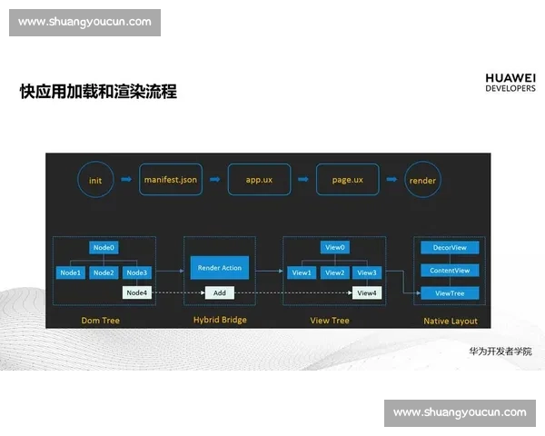 全面解析现代竞技体育规则及裁判执行标准与实战应用