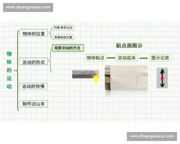 全面提升运动表现的科学训练方法与实用策略研究