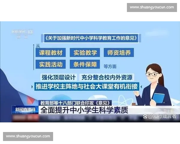 新时代背景下提升体育管理能力与组织绩效协同发展的创新路径研究