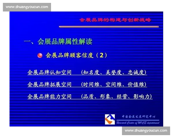 激发潜力与创新能力的策略探索与提升空间研究 激发潜力与创新能力的策略探索与提升空间研究