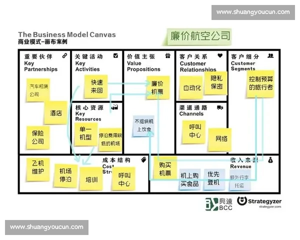 职业联赛发展趋势与商业运作模式深度解析 职业联赛发展趋势与商业运作模式深度解析